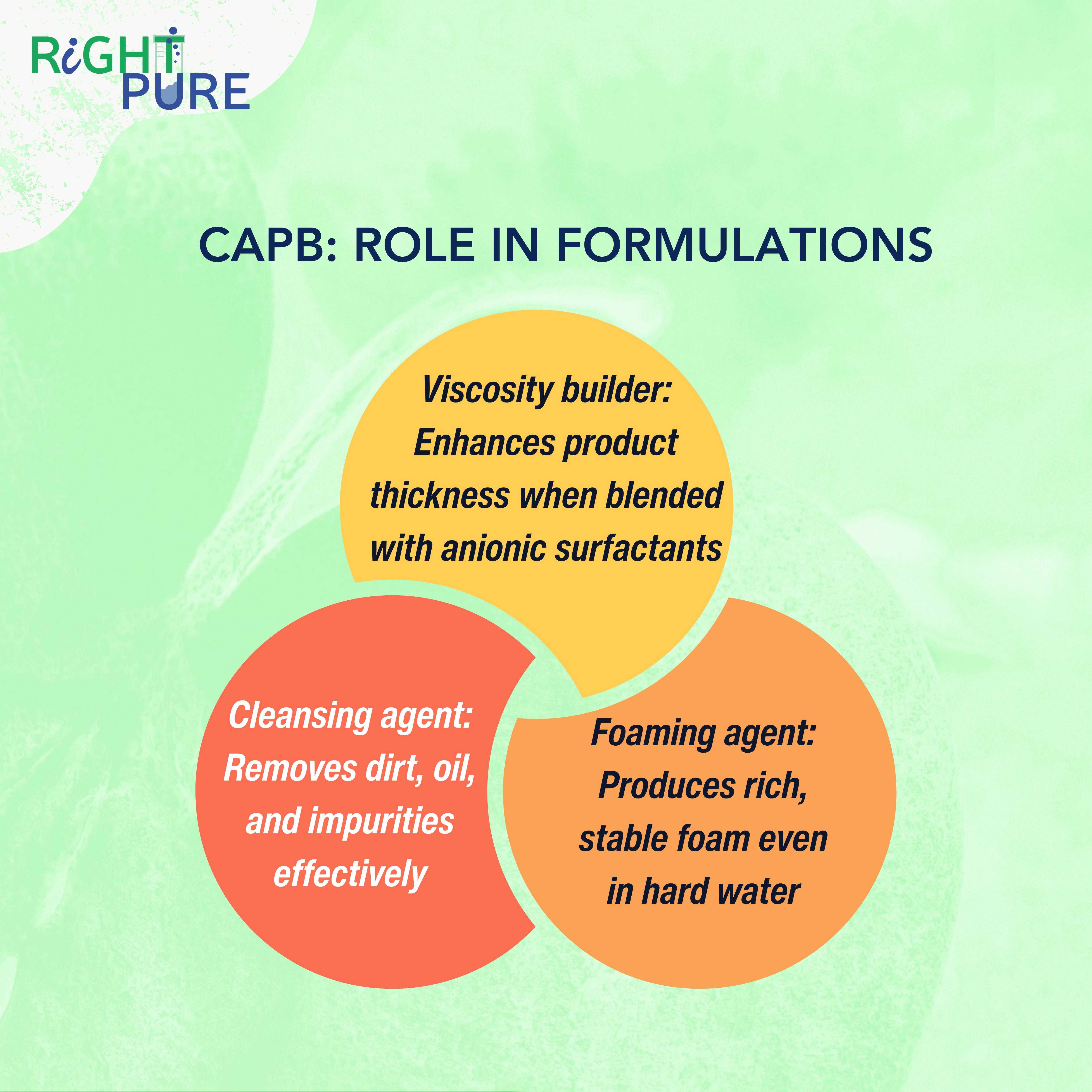 Cocamidopropyl Betaine CAPB – Coconut-Derived Mild & Biodegradable Surfactant