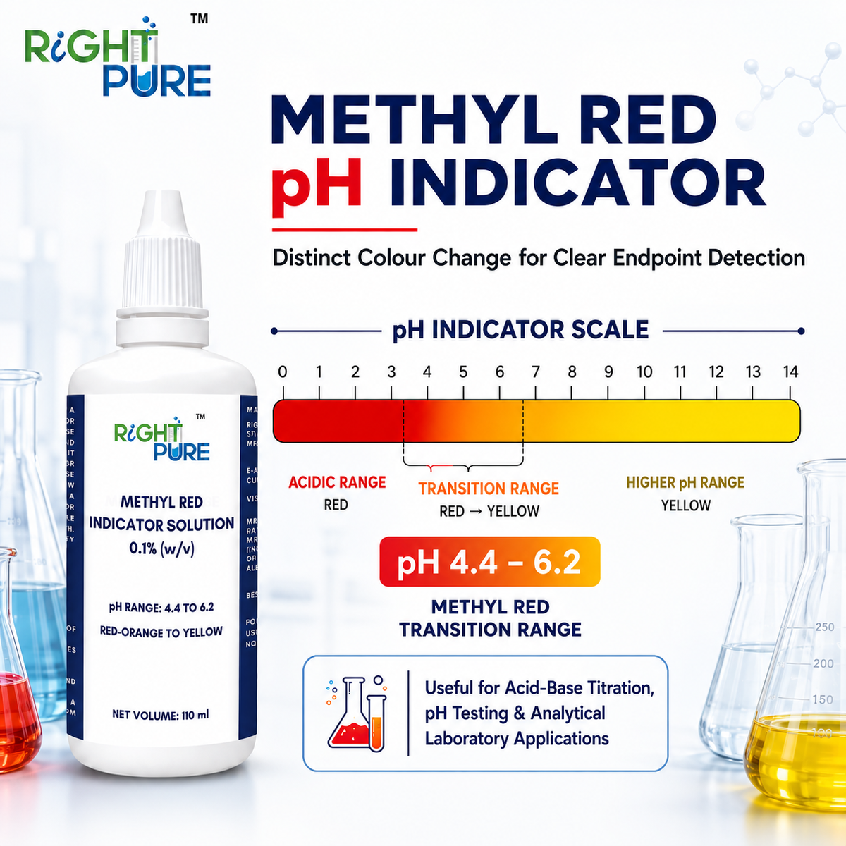 Methyl Red Indicator Solution 0.1% | Ready-to-Use Laboratory pH Indicator | Acid-Base Titration, Analytical Chemistry & Educational Experiments