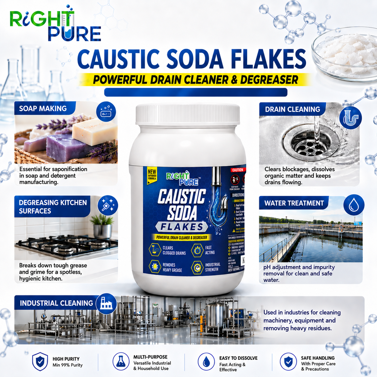 Caustic Soda Flakes for Drain Cleaning & Degreasing | Fast Acting Heavy Grease Remover for Pipes, Kitchen & Industrial Use