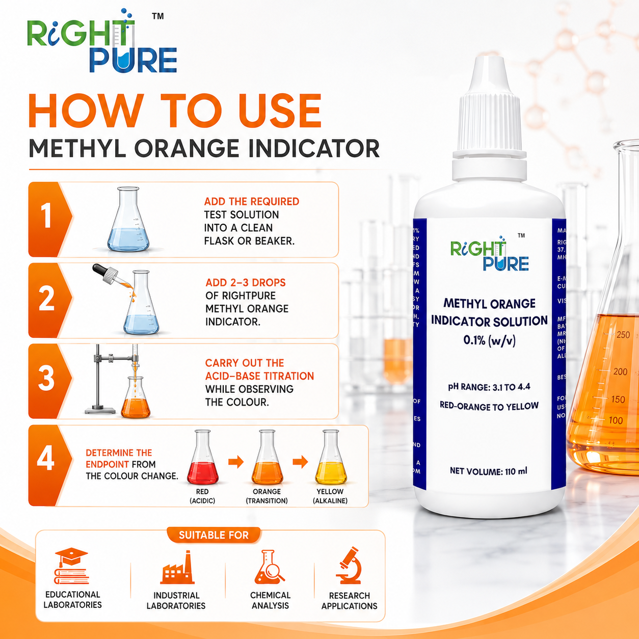 Methyl Orange Indicator Solution 0.1% | Laboratory Grade pH Indicator for Acid-Base Titrations, Analytical Chemistry, Educational & Research Laboratories