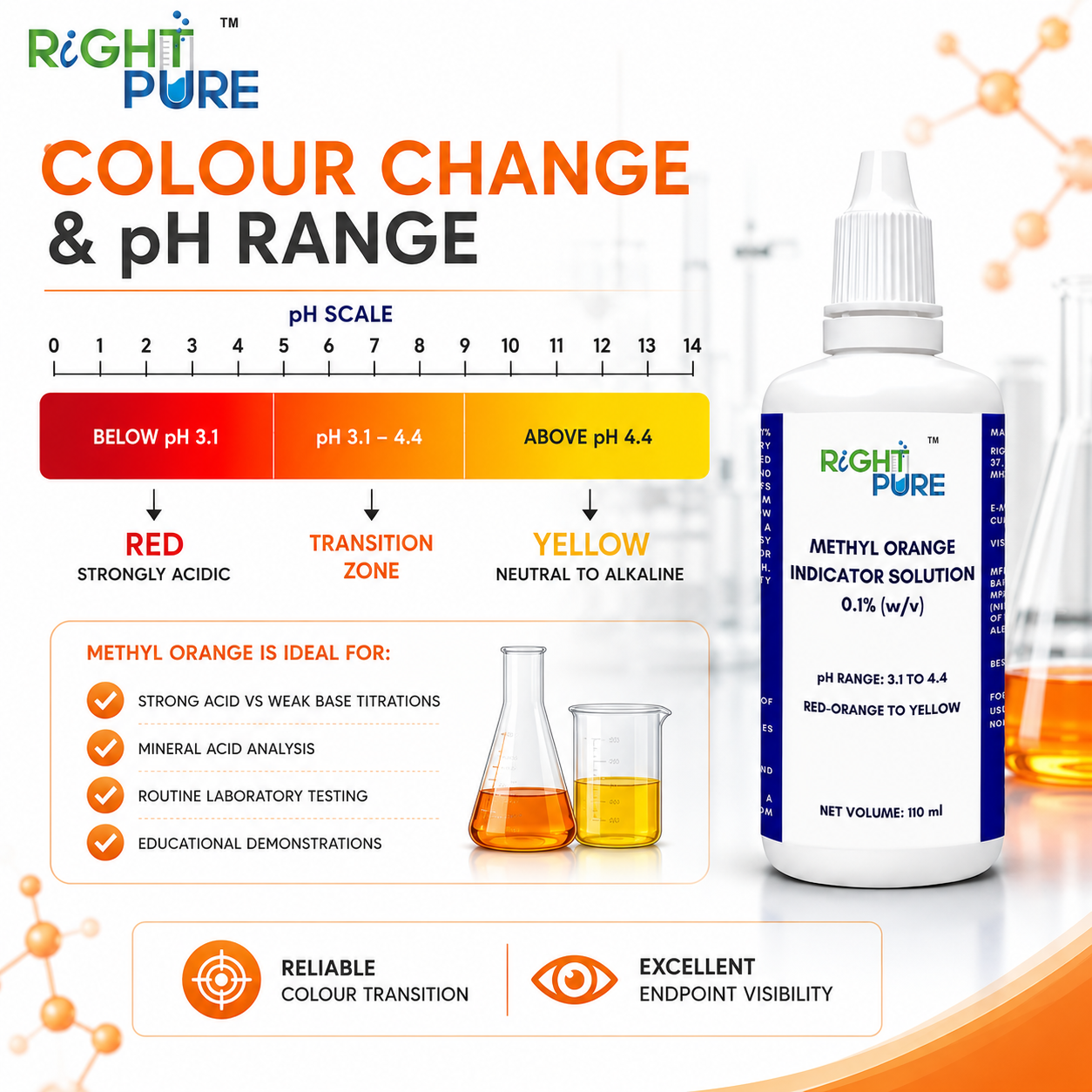 Methyl Orange Indicator Solution 0.1% | Laboratory Grade pH Indicator for Acid-Base Titrations, Analytical Chemistry, Educational & Research Laboratories