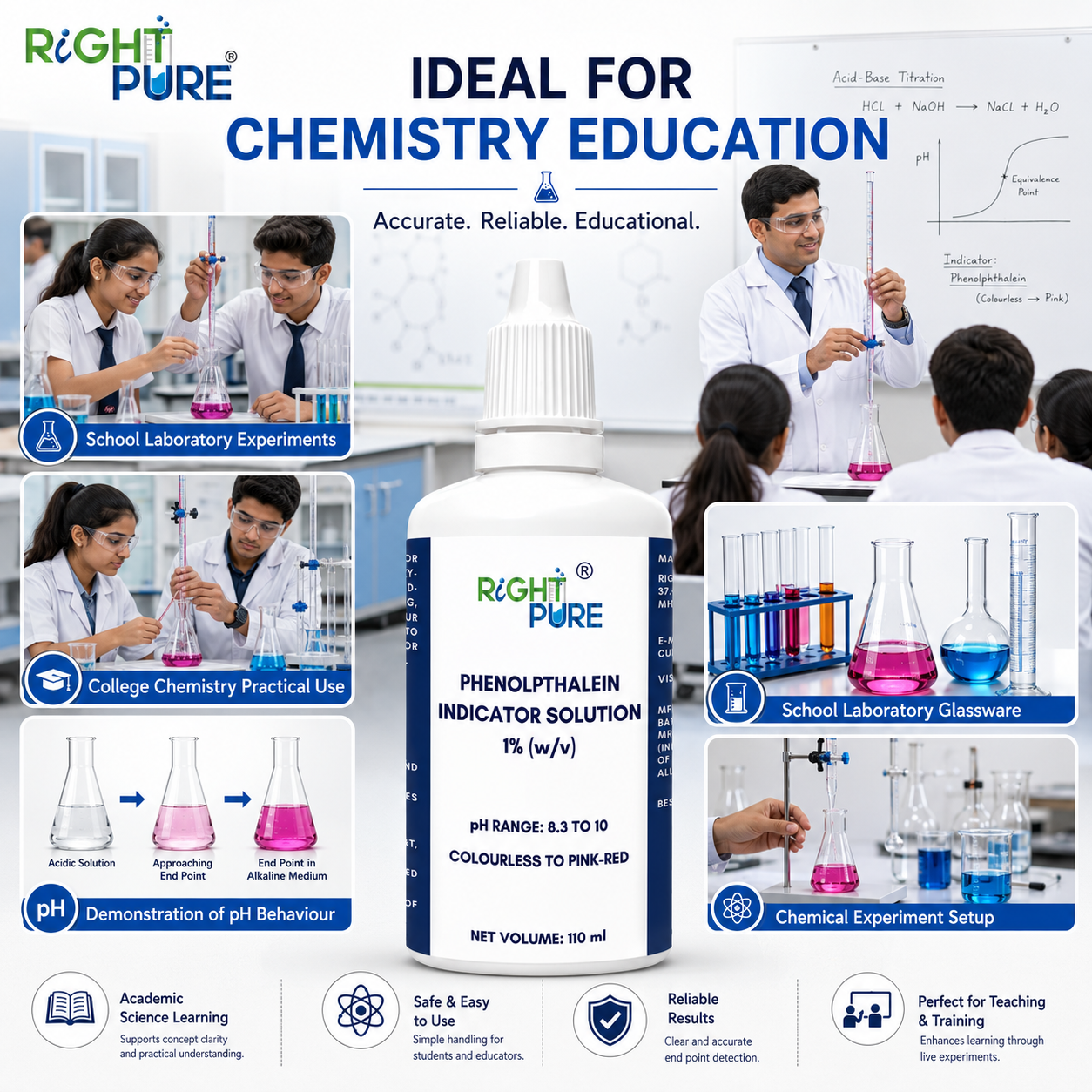 Phenolphthalein Indicator Solution 1% | Laboratory Grade Acid-Base Indicator for Titration, Chemical Analysis & Educational Experiments