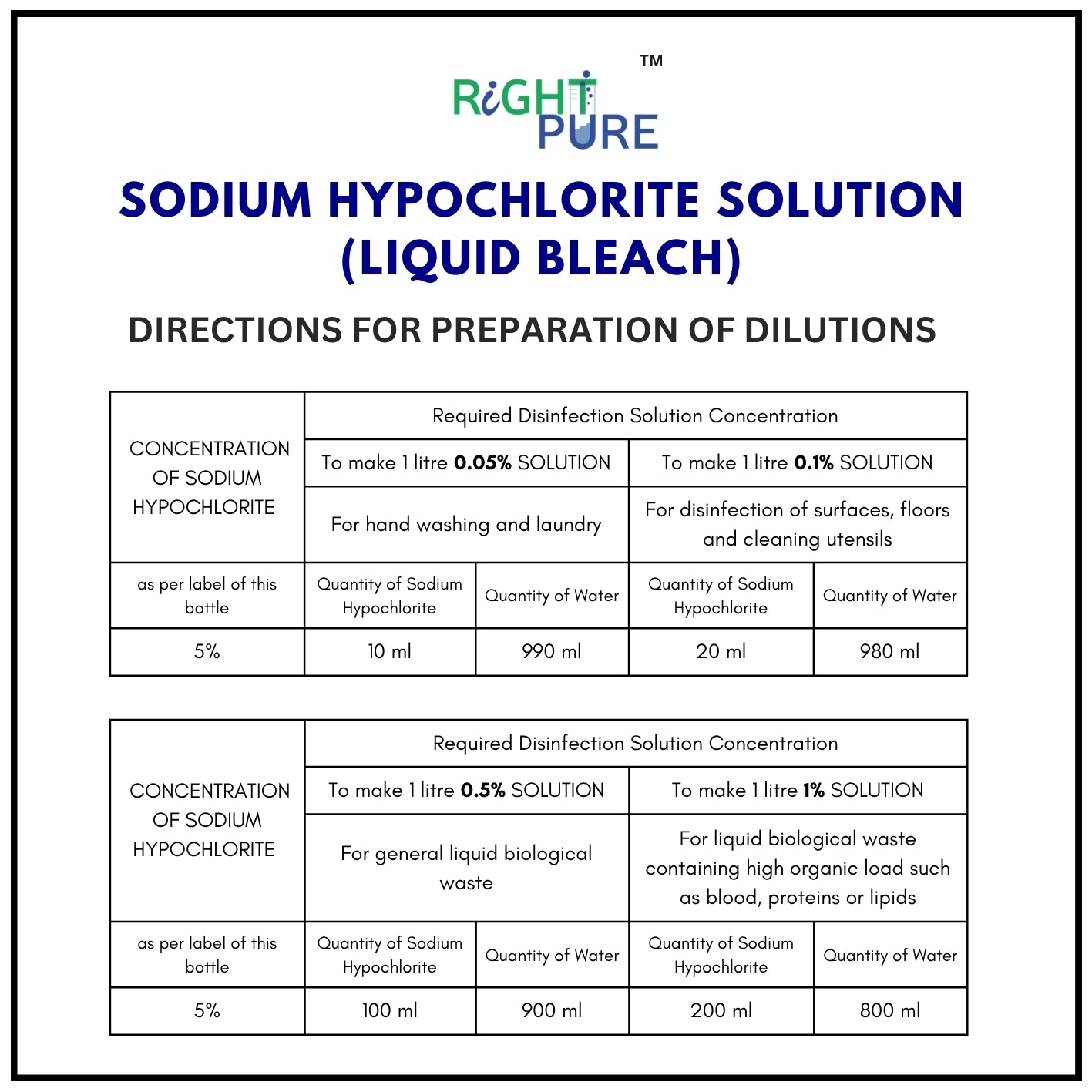 Sodium Hypochlorite Solution 5% Available Chlorine | Industrial & Commercial Grade Liquid Bleach